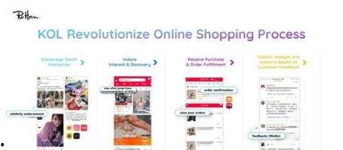 网红介绍自己例子,我的成长之路与网络影响力